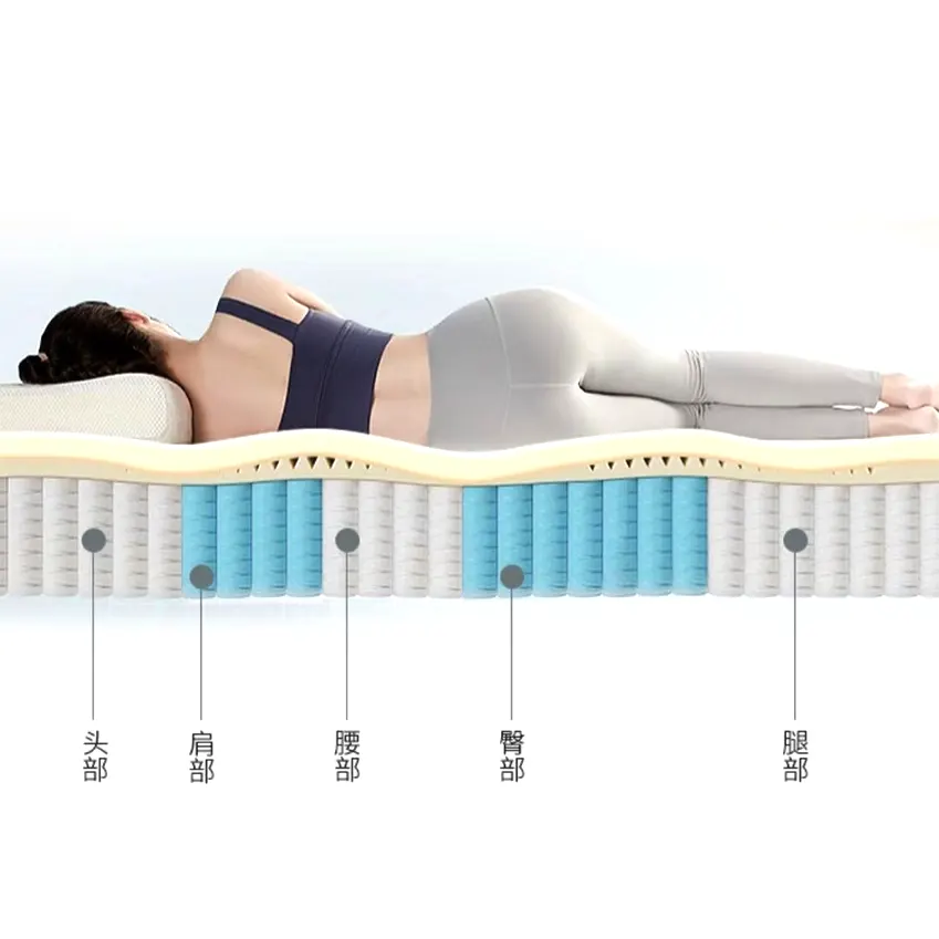Orthopedic Mattress